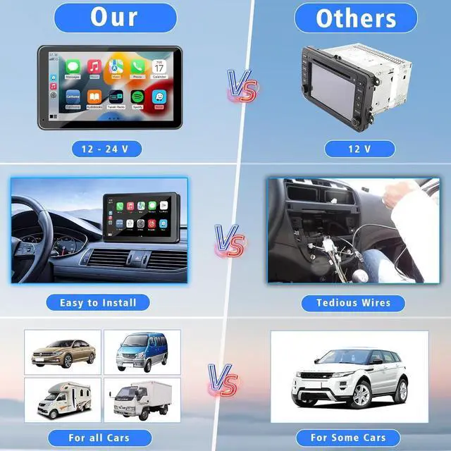 Alt view image 7 of 7 - Portable Wireless with CarPlay and Android Auto Screen for Car, 7" HD Touch Screen Car Stereo with Mirror Link, Bluetooth 5.2, Backup Camera, AUX,FM Transmitter for All Vehicle