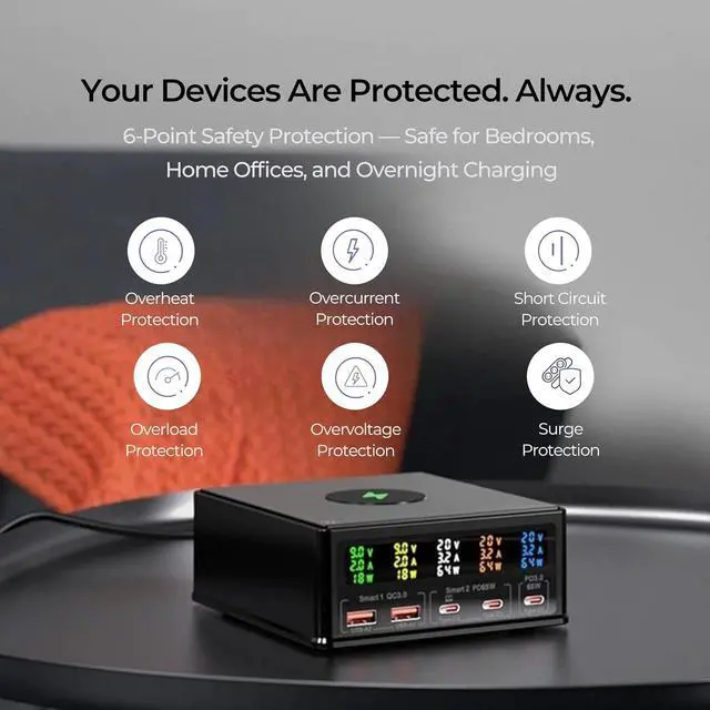Alt view image 3 of 7 - 160W Desktop Charging Station 6-in-1: USB-C PD 65W Laptop Charger, QC 3.0, Qi Wireless Pad, Per-Port Digital Display On/Off for MacBook, iPhone, Samsung, Pixel