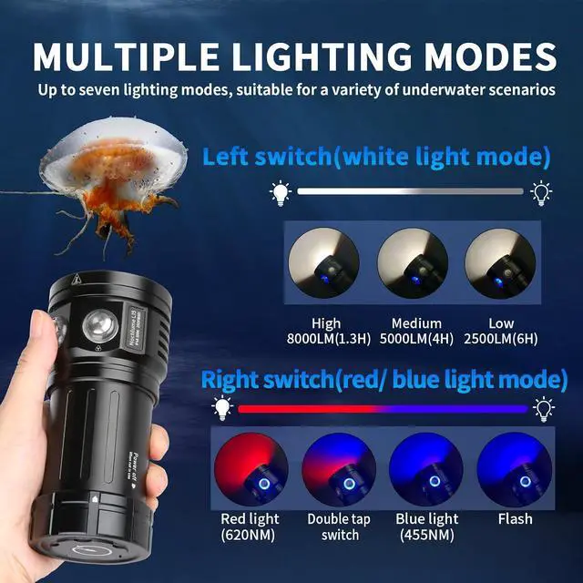 Alt view image 2 of 7 - Noctilume N15 6000 Lumens Dive Light - Professional Underwater Video Light with 90 CRI, 6500K White Light, for Scuba Diving/Underwater Photography/Videography (IP68 Waterproof, 80m Depth)