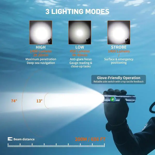 Alt view image 2 of 7 - WD12 Dive Light - 1400 Lumens Compact Scuba Diving Backup Light with 3 Modes, IP68 Waterproof Submersible Torch, Underwater Snorkeling Flashlight with Push Button