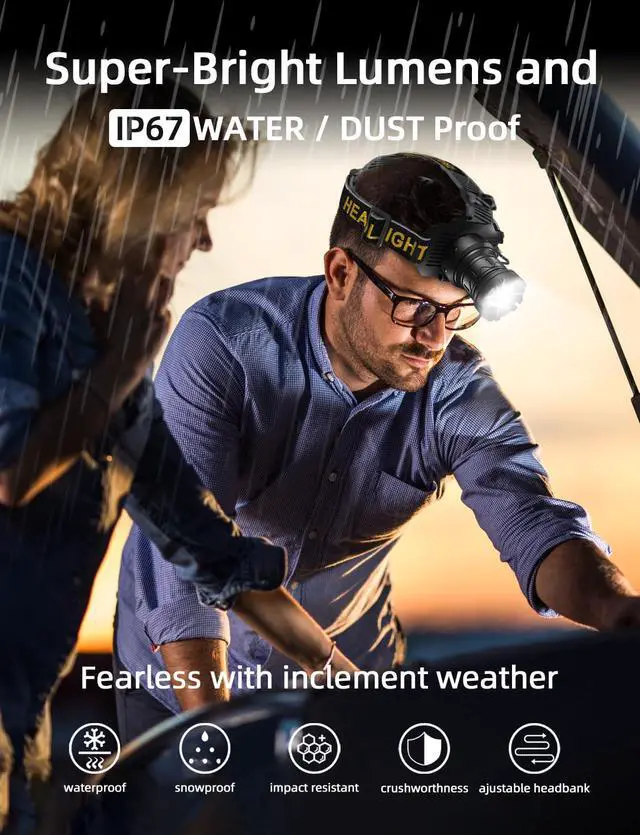 Alt view image 3 of 5 - Rechargeable Headlamp, Ultra-Bright 990,000 Lumens, 9 Modes, 60H Runtime, Energy-Saving Design, Motion Sensor, Zoom, IP67 Waterproof, 90° Adjustable for Camping, Hiking, and Hard Hat