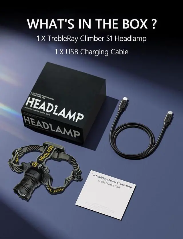 Alt view image 5 of 5 - Rechargeable Headlamp, Ultra-Bright 990,000 Lumens, 9 Modes, 60H Runtime, Energy-Saving Design, Motion Sensor, Zoom, IP67 Waterproof, 90° Adjustable for Camping, Hiking, and Hard Hat