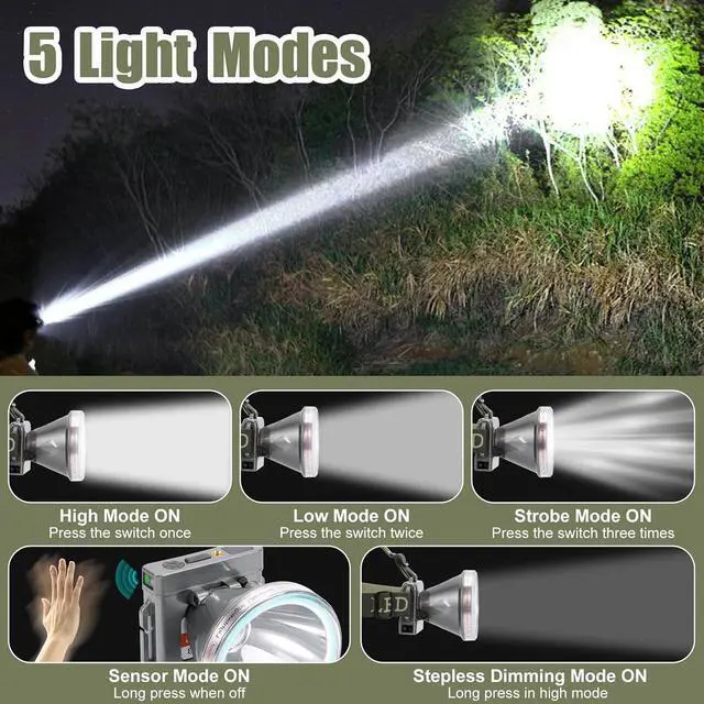 Alt view image 2 of 7 - Super Lightweight Ultra-Thin Polymer Battery LED Headlamp with Motion Sensor, Battery Level Display, 5 Modes High Brightness Waterproof, Perfect for Camping, Hiking, Fishing (YK-312 White Light)