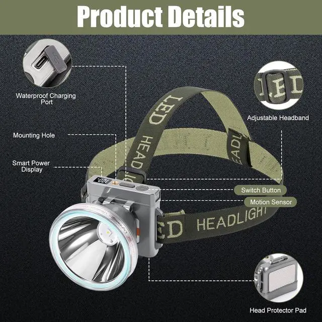 Alt view image 6 of 7 - Super Lightweight Ultra-Thin Polymer Battery LED Headlamp with Motion Sensor, Battery Level Display, 5 Modes High Brightness Waterproof, Perfect for Camping, Hiking, Fishing (YK-312 White Light)
