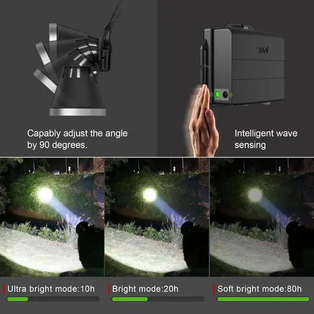 Alt view image 2 of 7 - Super Bright Headlamp, Led Rechargeable Head Lamp with Battery Powered for Adult- Motion Sensor Headlamps Flashlight Waterproof Searchlight for Outdoor Hunting
