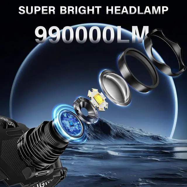 Alt view image 2 of 7 - Rechargeable LED Headlamp Super Bright, 99000 High Lumens Head Lamp Zoomable, 95 Hours Long Lasting & 12 Mode &125° Adjustable Waterproof Head Light for Outdoor, Camping, Hard Hat