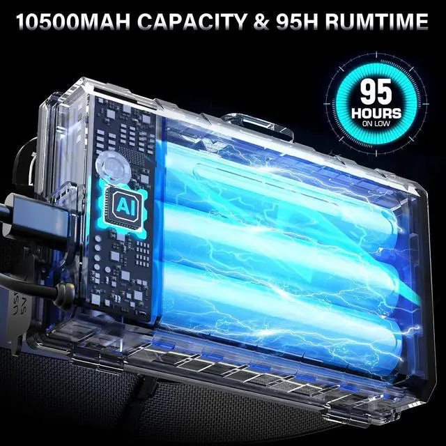 Alt view image 4 of 7 - Rechargeable LED Headlamp Super Bright, 99000 High Lumens Head Lamp Zoomable, 95 Hours Long Lasting & 12 Mode &125° Adjustable Waterproof Head Light for Outdoor, Camping, Hard Hat