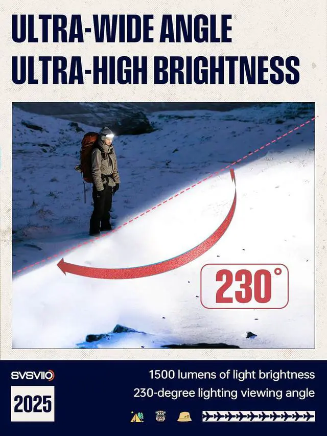 Alt view image 2 of 7 - K0209*2PCS 1500 Lumen Rechargeable Headlamp with Motion Sensor & Red Light-Super Bright Head Lamp,Head Lights for Forehead,LED Headband,Hard Hat Flashlight for Adults Camping,Hiking,Mechanic