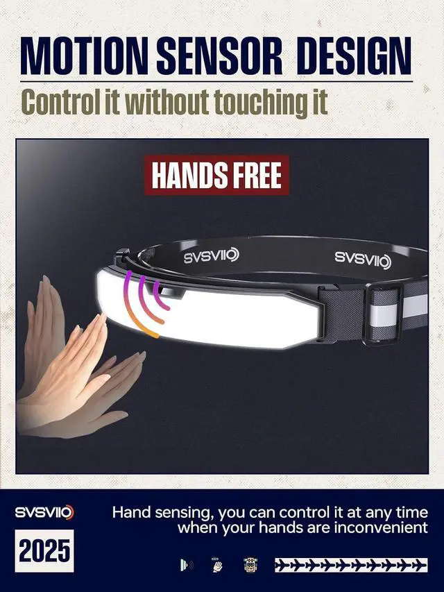 Alt view image 3 of 7 - K0209*2PCS 1500 Lumen Rechargeable Headlamp with Motion Sensor & Red Light-Super Bright Head Lamp,Head Lights for Forehead,LED Headband,Hard Hat Flashlight for Adults Camping,Hiking,Mechanic