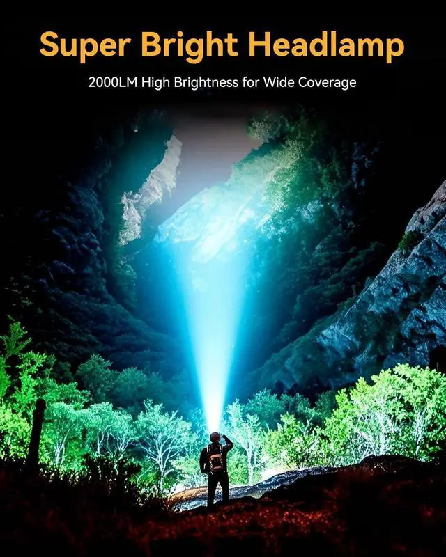 Alt view image 2 of 7 - Rechargeable LED Headlamp Super Bright, 2 Pack Motion Sensor Head lamp Flashlight, Waterproof 8 Modes Head Lights for Forehead, Camping Essentials Gear for Hiking Fishing Work