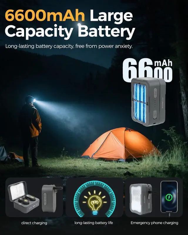 Alt view image 3 of 7 - Rechargeable LED Headlamp Super Bright, 2 Pack Motion Sensor Head lamp Flashlight, Waterproof 8 Modes Head Lights for Forehead, Camping Essentials Gear for Hiking Fishing Work