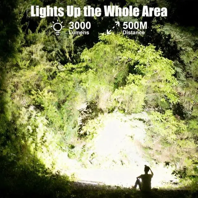 Alt view image 2 of 7 - Rechargeable Headlamp 3000 Lumens, Super Bright LED with Motion Sensor & COB Side Lights, 6 Modes, Zoomable, IPX6 Waterproof, 90° Adjustable Headlight for Camping, Hiking