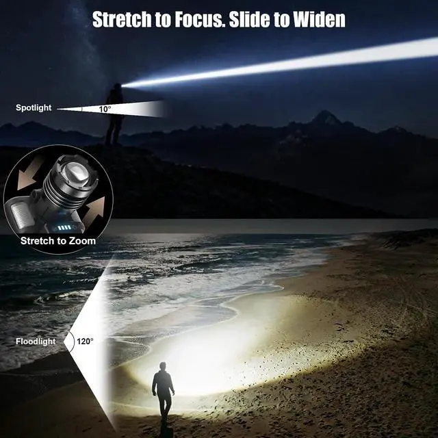 Alt view image 3 of 7 - Rechargeable Headlamp 3000 Lumens, Super Bright LED with Motion Sensor & COB Side Lights, 6 Modes, Zoomable, IPX6 Waterproof, 90° Adjustable Headlight for Camping, Hiking