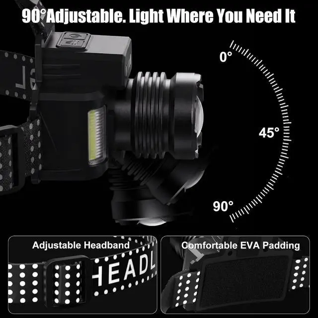 Alt view image 6 of 7 - Rechargeable Headlamp 3000 Lumens, Super Bright LED with Motion Sensor & COB Side Lights, 6 Modes, Zoomable, IPX6 Waterproof, 90° Adjustable Headlight for Camping, Hiking