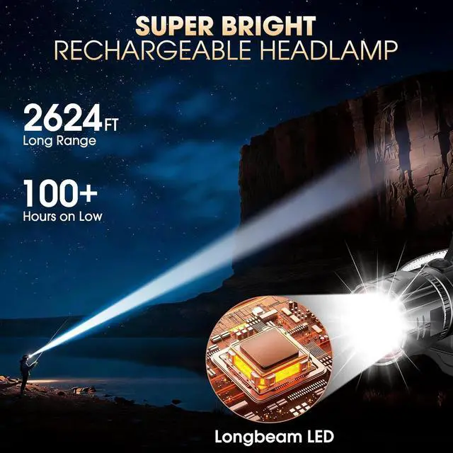 Alt view image 2 of 7 - Headlamp Rechargeable Super Bright, 2 Pack High Lumen LED Head Lamp with Motion Sensor, 5 Modes Zoomable Head Light for Forehead, 90° Adjustable, Waterproof Headlamps for Adults Hard Hat Light Camping