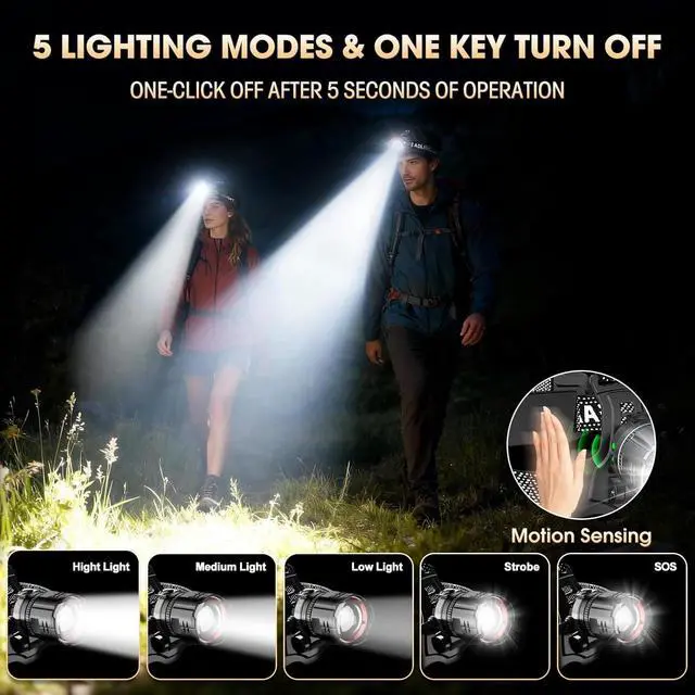 Alt view image 3 of 7 - Headlamp Rechargeable Super Bright, 2 Pack High Lumen LED Head Lamp with Motion Sensor, 5 Modes Zoomable Head Light for Forehead, 90° Adjustable, Waterproof Headlamps for Adults Hard Hat Light Camping