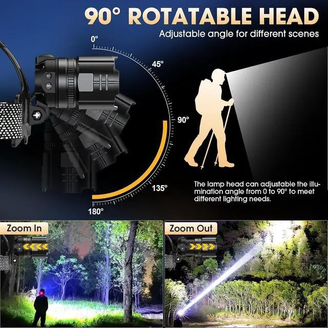 Alt view image 4 of 7 - Headlamp Rechargeable Super Bright, 2 Pack High Lumen LED Head Lamp with Motion Sensor, 5 Modes Zoomable Head Light for Forehead, 90° Adjustable, Waterproof Headlamps for Adults Hard Hat Light Camping