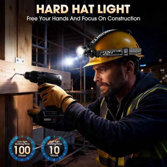 Alt view image 6 of 7 - Headlamp Rechargeable Super Bright, 2 Pack High Lumen LED Head Lamp with Motion Sensor, 5 Modes Zoomable Head Light for Forehead, 90° Adjustable, Waterproof Headlamps for Adults Hard Hat Light Camping