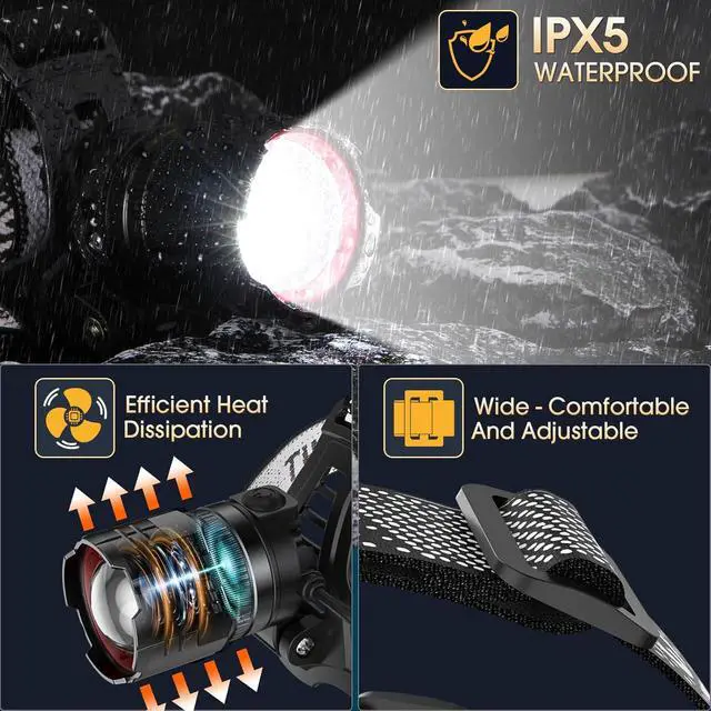 Alt view image 7 of 7 - Headlamp Rechargeable Super Bright, 2 Pack High Lumen LED Head Lamp with Motion Sensor, 5 Modes Zoomable Head Light for Forehead, 90° Adjustable, Waterproof Headlamps for Adults Hard Hat Light Camping