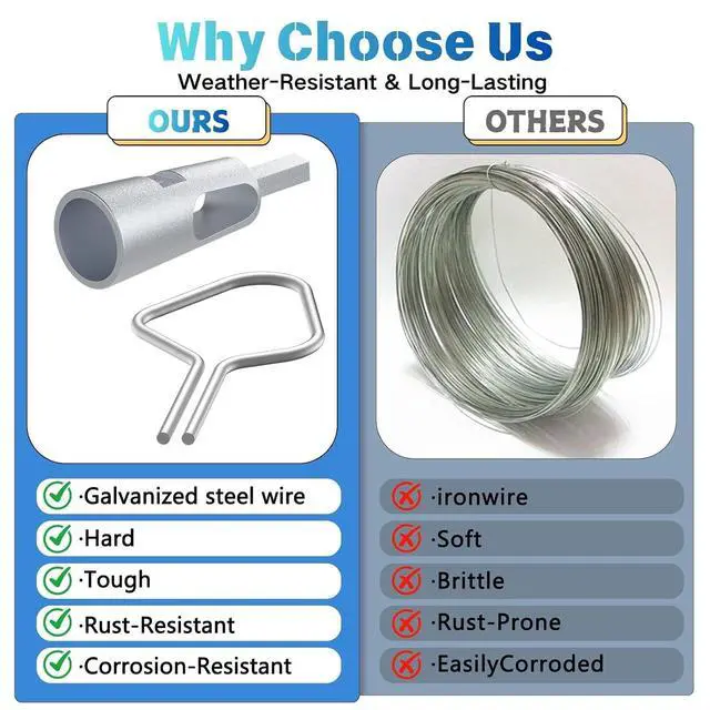Alt view image 6 of 7 - 400-Pack T-Post Fence Clips with Free Drill Chuck Tool,Heavy-Duty 11-Gauge Galvanized Steel Wire Ties for T-Posts/U-Posts,Tool-Free,Installation on Farm,Garden & Livestock Fencing (Silver)