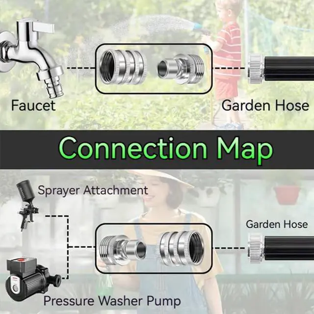 Alt view image 5 of 7 - 2026 New Stainless Steel Garden Hose Quick Connect Fittings Set, 3/4 Inch GHT Water Hose Quick Connect Fittings, Heavy Duty Quick Release Connector For Hoses And Sprayers (5*Pcs)