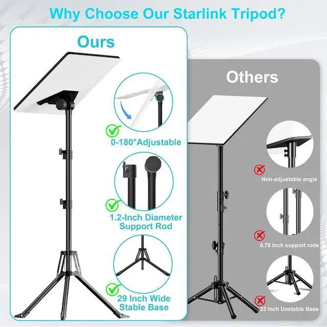 Alt view image 2 of 7 - Starlink Mini Tripod Stand, Adjustable 45"-49" with 180° Mount Angle | Heavy-Duty Wind-Resistant Tripod Mount with Ground Nail and Adapter, Foldable Portable Design for RV Travel and Camping Use