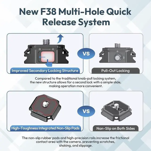 Alt view image 2 of 7 - F38 Quick Release Kit V2, Quick Release System, Base and Plate with 1/4" and 3/8" Screw Thread for Tripod, Monopod, Stabilizer, Slider - F38B3404