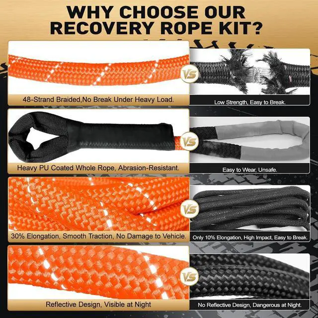 Alt view image 7 of 7 - Kinetic Recovery Tow Rope 1" x30FT - 48000LBS with 2 Soft Shackles, 30% Elastic Snatch Strap for Offroad, Reflective Heavy Duty Vehicle Recovery Kit for Jeep Truck SUV UTV