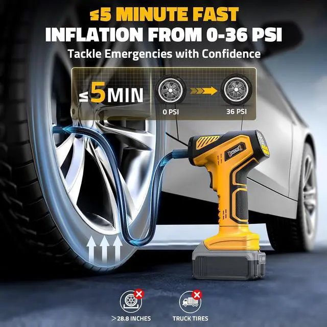 Alt view image 3 of 7 - 150PSI Tire Inflator Portable Air Compressor: Cordless Air Pump Compatible with Dewalt 20V Battery - Car Tire Pump with Digital Pressure Gauge & LED Light for Auto, Motorcycles (Tool Only)