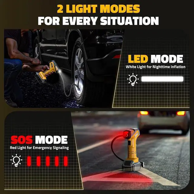 Alt view image 7 of 7 - 150PSI Tire Inflator Portable Air Compressor: Cordless Air Pump Compatible with Dewalt 20V Battery - Car Tire Pump with Digital Pressure Gauge & LED Light for Auto, Motorcycles (Tool Only)