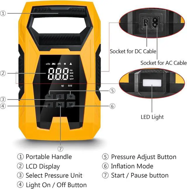 Alt view image 3 of 7 - AC/DC Tire Inflator Portable Air Compressor, Dual Power for Home 110V AC and Car 12V DC Air Pump with Pressure Gauge, Auto Shutoff, Tire Pump for Car Motorcycle Bicycle and Other Inflatables