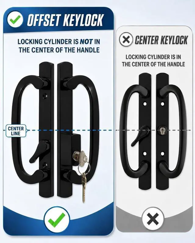 Alt view image 4 of 7 - Universal Sliding Glass Door Handle Replacement with Mortise Lock Fits 3-15/16" Hole Spacing & 1-3/8" to 2" Thick Patio Doors, Non-Handed Offset Design, Sturdy Zinc Diecast, Black with Keyed