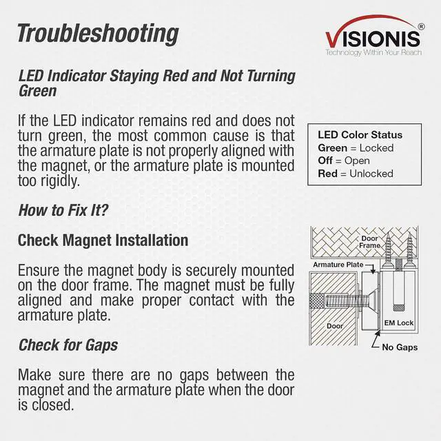 Alt view image 6 of 7 - Indoor 1200LBS 500KG Holding Force Outswinging Electromagnetic Door Lock with LED Sensor for Door Access Control System 12V 24V VIS-ML1200LED