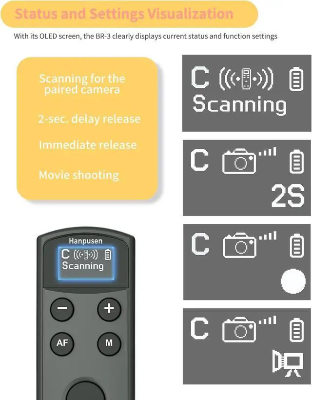 Alt view image 5 of 7 - Rechargeable Camera Remote Control for Canon - Wireless Shutter Release with OLED Screen Compatible with R10, R8, R6 II, R100, R50, M50, SL3, R3, R5, R6, RP, R;Replaces Canon BR-E1(Black)