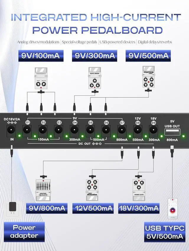 Alt view image 3 of 7 - AP-80 Guitar Effects Pedal Board with Built-in High Current Power Supply | Noise Reduction | Durable Aluminum Case | Patch Cables& Portable Gig Bag|For Electric Guitar & Bass