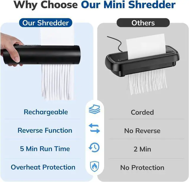 Alt view image 7 of 7 - Mini Paper Shredder, Portable Paper Shredder for Home, 3-Sheet Strip Cut 4mm, Compact Paper Shredder with Forward & Reverse and Overheat Protection, Small Shredder for Desk and Home Office (L, Black)
