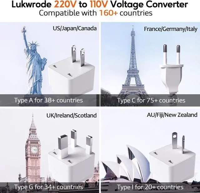 Alt view image 5 of 6 - 220V to 110V Voltage Converter Universal Travel Adapter with 35W PD 2 Type C Port 2 USB A Port,US to Europe International Power Converter Combo Plug for Worldwide European US EU AU UK White-Q