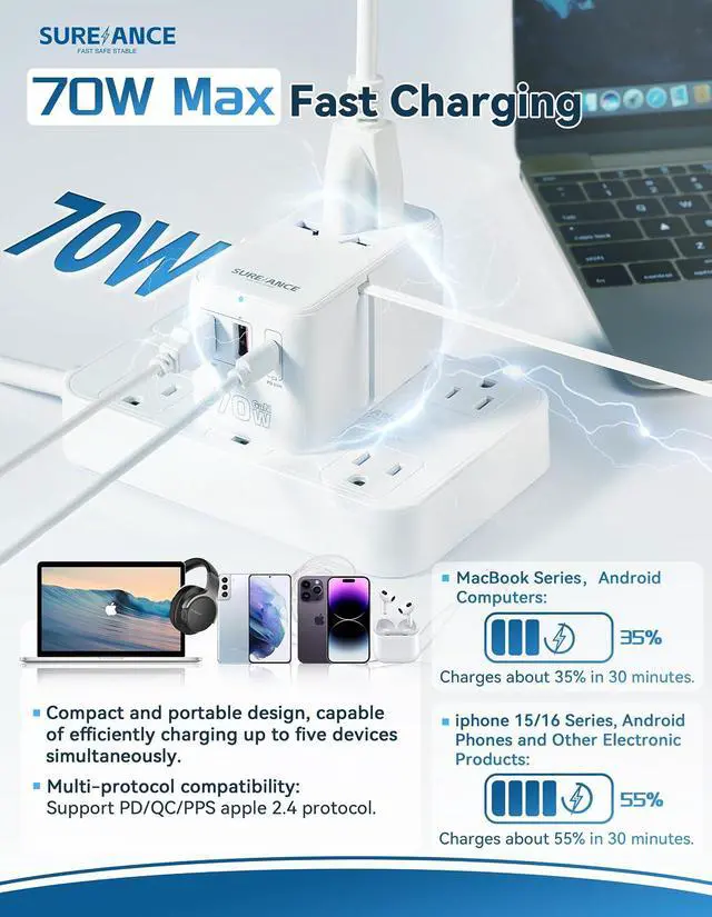 Alt view image 2 of 7 - 70W Universal Travel Adapter, Plug Adapter with One 65W Fast Charging USB C Cable, 1XUSB-C PD & 2XUSB-A QC, Best Gift Travel Essentials with Type A, C, G, I,J,D Outputs for Europe, Spain