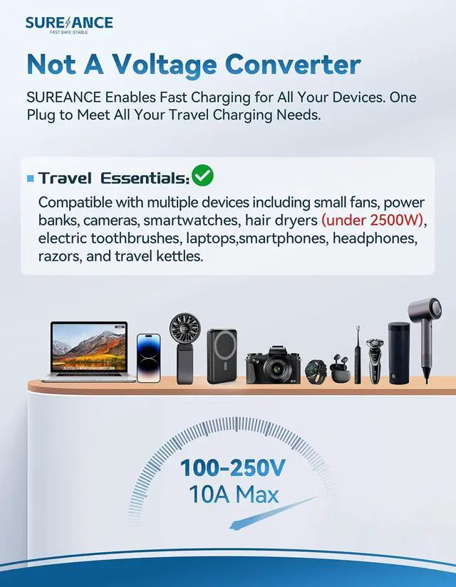Alt view image 6 of 7 - 70W Universal Travel Adapter, Plug Adapter with One 65W Fast Charging USB C Cable, 1XUSB-C PD & 2XUSB-A QC, Best Gift Travel Essentials with Type A, C, G, I,J,D Outputs for Europe, Spain