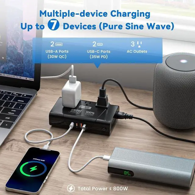 Alt view image 6 of 7 - Universal Travel Adapter: 220V to 110V Pure Sine Wave, EU Step-Down Transformer for 200+ Countries, 3 Outlets & 4 USB, Compatible with Phones, Hair Straighteners (Black, 800w)