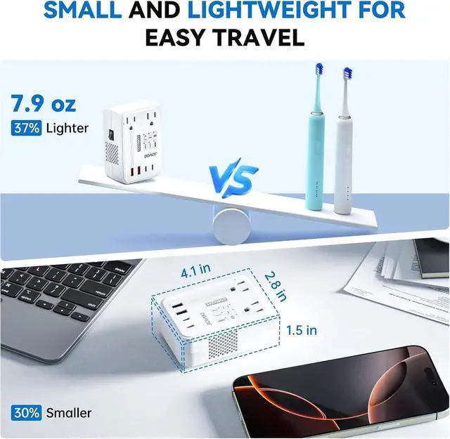 Alt view image 6 of 7 - 350W Travel Voltage Converter US to Europe 220V to 110V Converter for Curling Iron Straightener Converter for European Travel 4 USB Charging Universal Power Plug Adapter UK/AU/US/EU, White