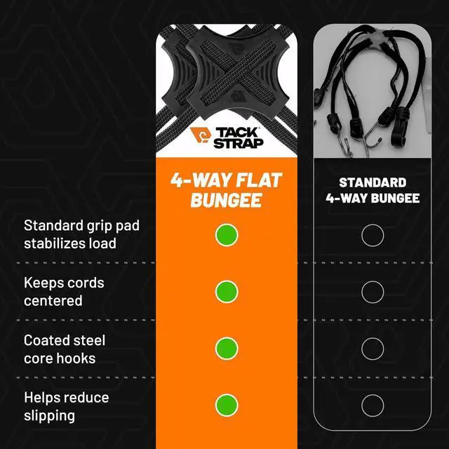 Alt view image 7 of 7 - Tack Strap 4-Way Flat Bungee Cord with Rubber Pad Grip, Non-Slip Tie Down Straps for Motorcycle, ATV, Kayak, Cycling, Camping, Truck Storage, Adjustable Bungee Cords - 2 Pack (Black)