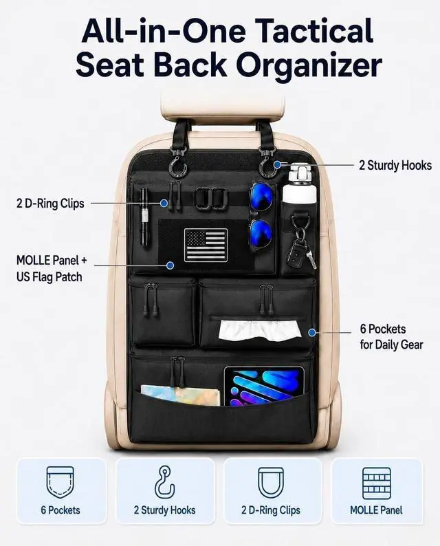 Alt view image 2 of 7 - Backseat Car Organizer, Heavy Duty Tactical MOLLE Car Seat Back Organizer with 6 Pockets, 2 Sturdy Hooks, 2 D-Ring Clips, US Flag Patch & Hook Loop Panel, Universal Fit for Car SUV Truck Jeep Ford