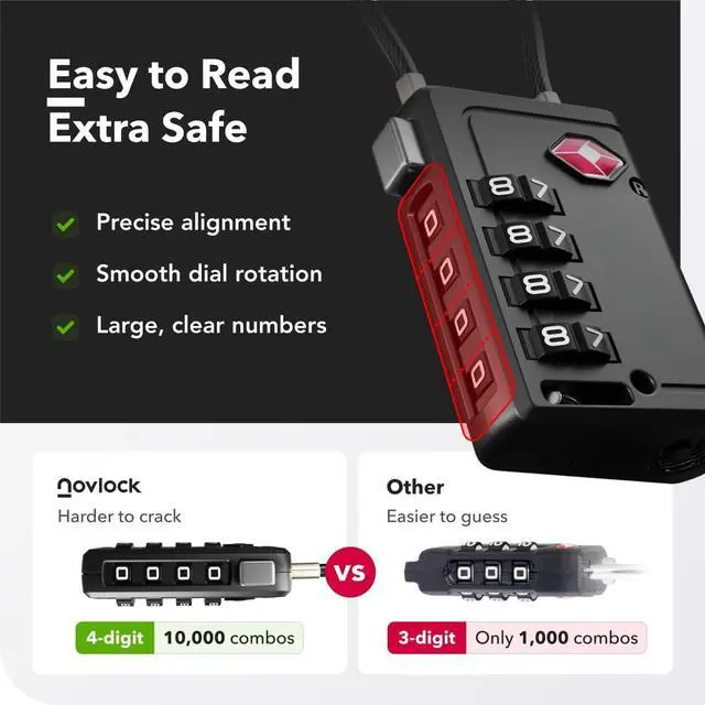 Alt view image 7 of 7 - Luggage Locks TSA Approved with Inspection Indicator and Resettable 4-Digit, Easy-to-Read Combination, TSA Locks for Luggage, Suitcases, Backpacks & Travel Bags, Black, 10-Pack