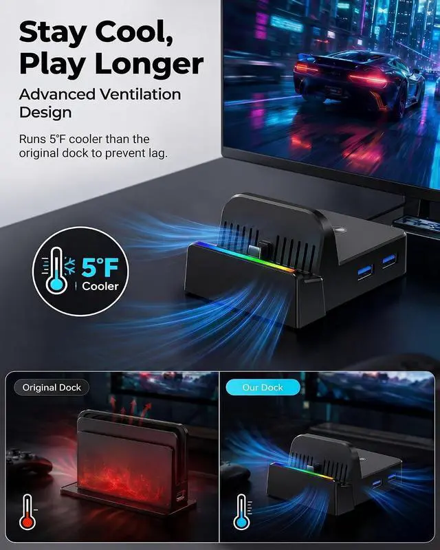 Alt view image 5 of 7 - Switch 2 Dock with 60W Charger & HDMI Cable, 4K TV Docking Station for Nintendo Switch 2, All-in-One Game Accessories Set, Portable Travel Charging Stand Base, AC Adapter Power Cord