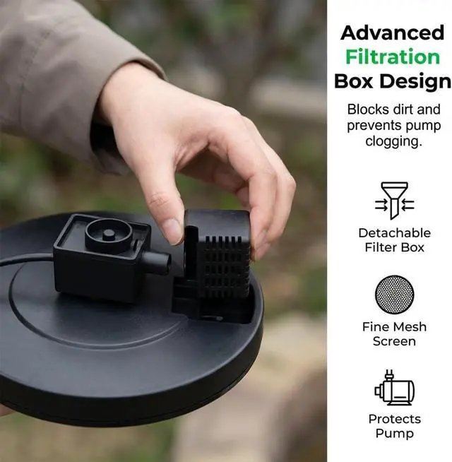 Alt view image 7 of 7 - Solar Bird Bath Fountains, 2026 Upgrade 1.4W Solar Fountain Pump with 6 Nozzles, Free Standing Floating Solar Powered Water Fountain Pump for Bird Bath, Garden, Pond, Water Feature Outdoor (1, 5.1in)