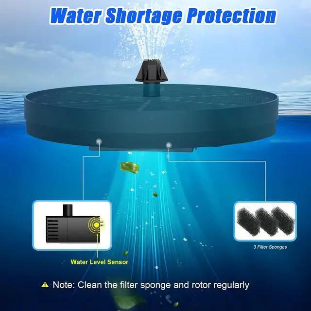 Alt view image 5 of 6 - Solar Bird Bath Fountains Upgraded, 4W Solar Powered Water Fountain Pump with 4000 Battery, 7 Nozzles & 4 Fixers, Colorful LED Lights for Garden, Swimming Pool, Pond, Fish Tank and Outdoor