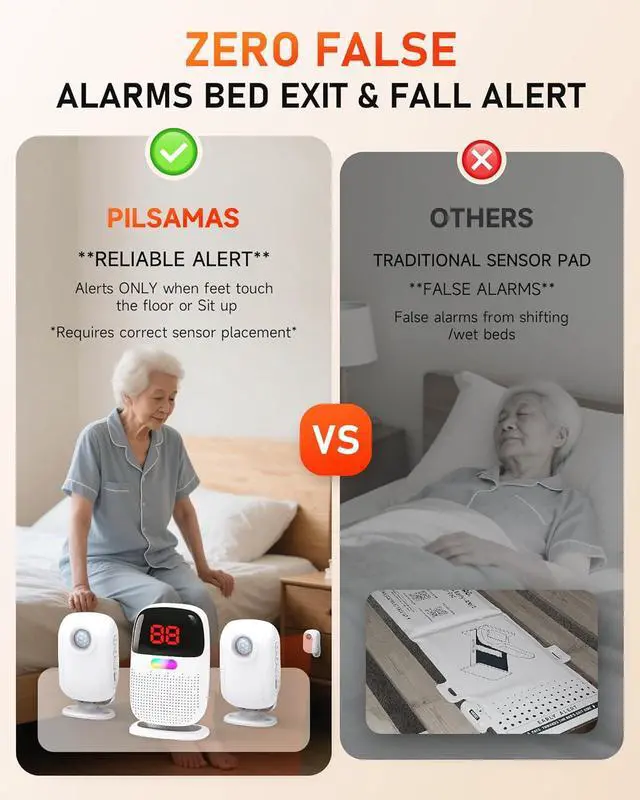 Alt view image 3 of 7 - Bed Alarms for Elderly Dementia Patients - Digital Sensor ID Display & Clip-On Caregiver Pager, Wirelss 1000ft Range, No Month Fee, Motion Sensors for Fall & Room Exit Alerts