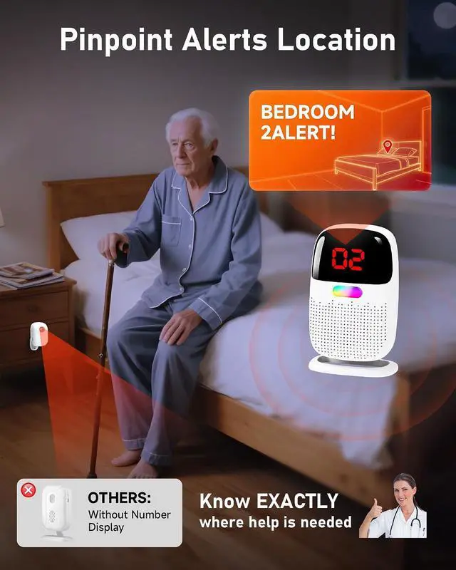 Alt view image 4 of 7 - Bed Alarms for Elderly Dementia Patients - Digital Sensor ID Display & Clip-On Caregiver Pager, Wirelss 1000ft Range, No Month Fee, Motion Sensors for Fall & Room Exit Alerts