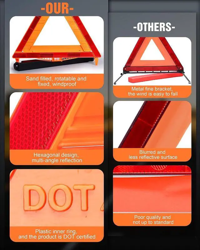 Alt view image 4 of 6 - 12 Pack Warning Triangle DOT Approved, Foldable Emergency Safety Reflective Triangles for Roadside Vehicles Breakdown with Carrying Case
